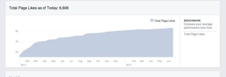 Auburn Plainsman 2014 FB Info.jpg